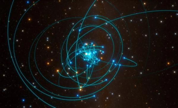 银河系中心黑洞正在觉醒？科学家发现一些不寻常迹象